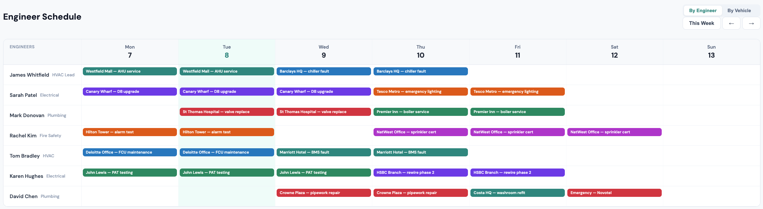 DispatchHub Engineer Schedule